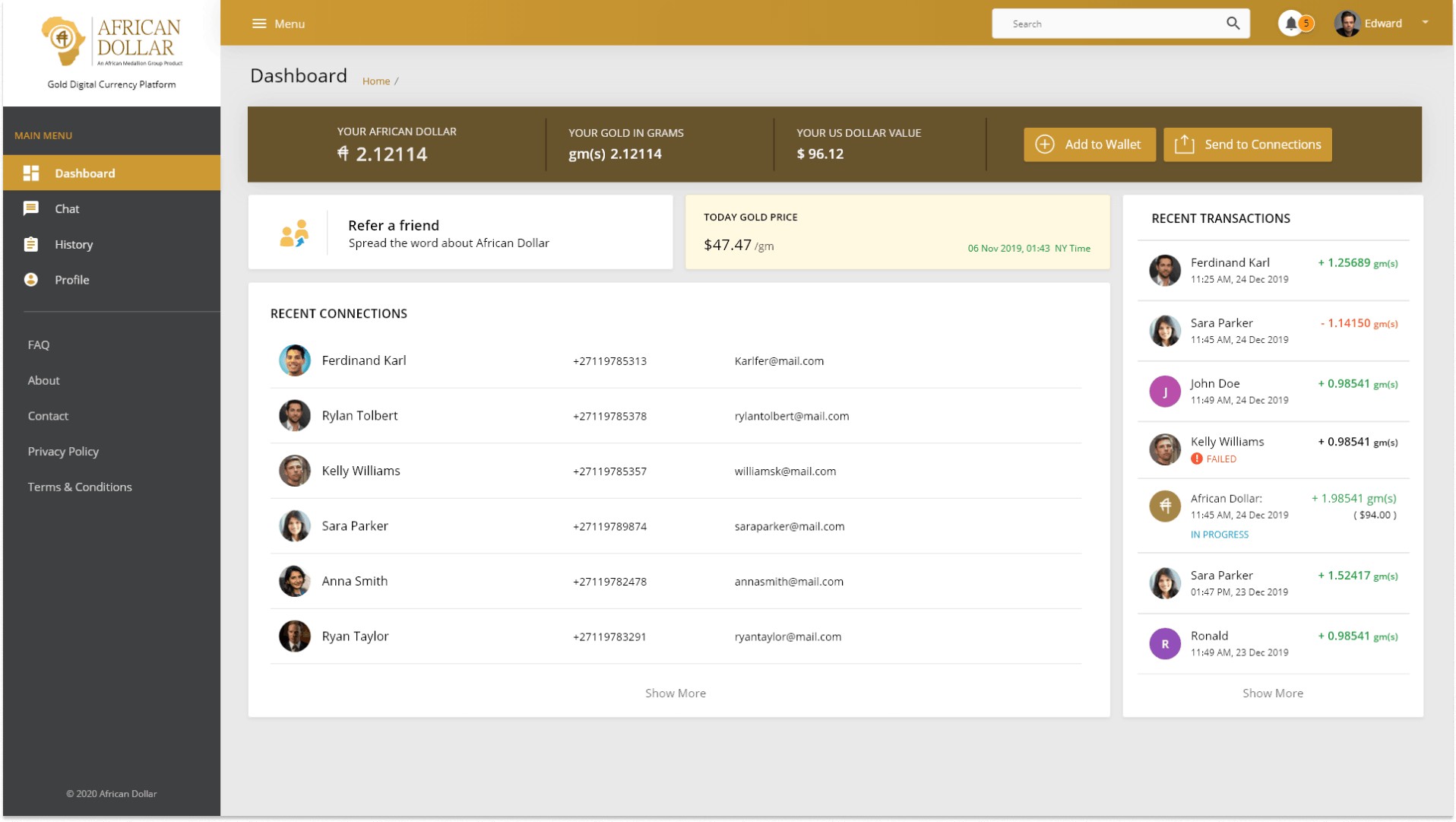 Mobirise Website Builder