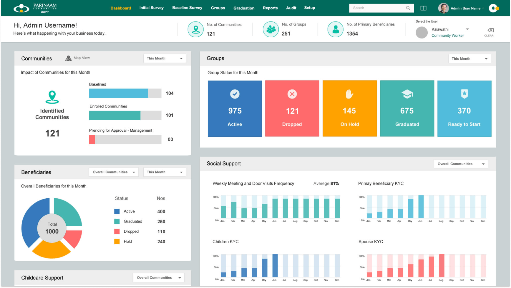 Mobirise Website Builder